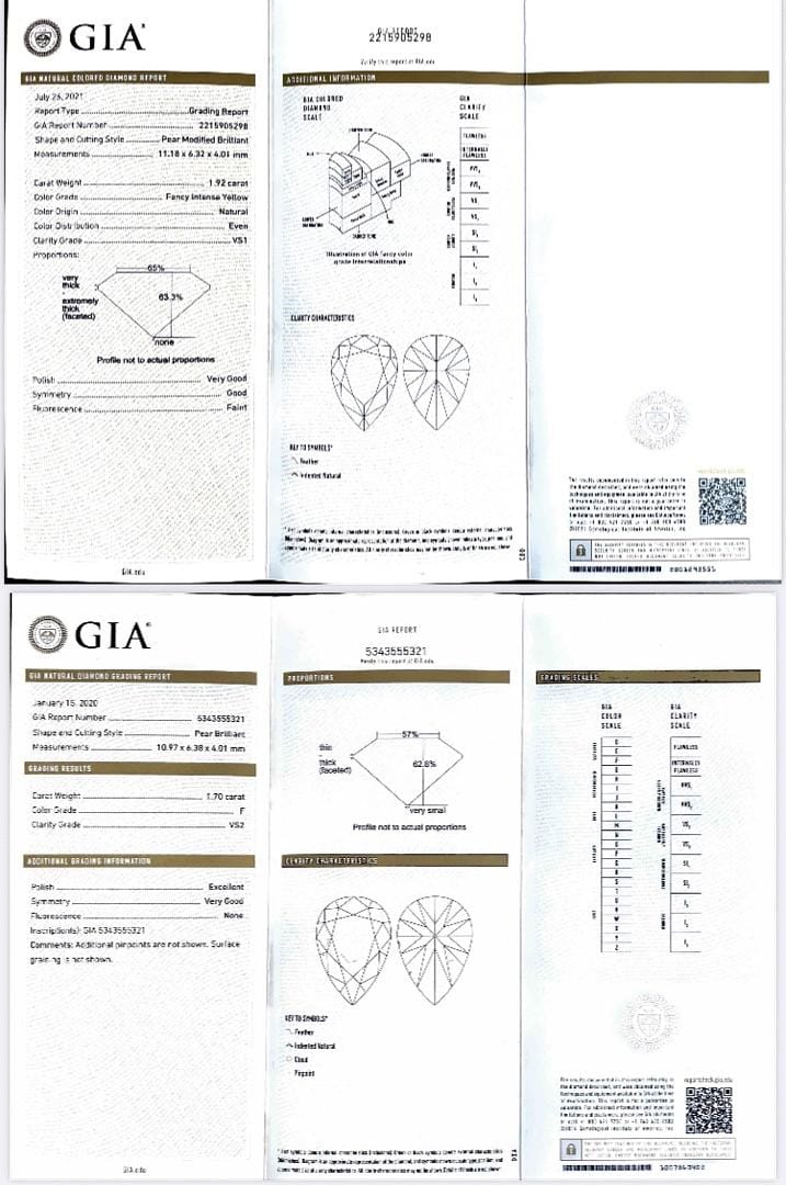 BVLGARI Fancy Intense Yellow Pear-Shaped Bulgari Ring